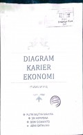 Diagram Karier Ekonomi