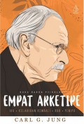 Empat Arketipe
