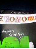 Diagram Karier Ekonomi