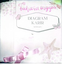 Diagram Karir Bahasa Inggris